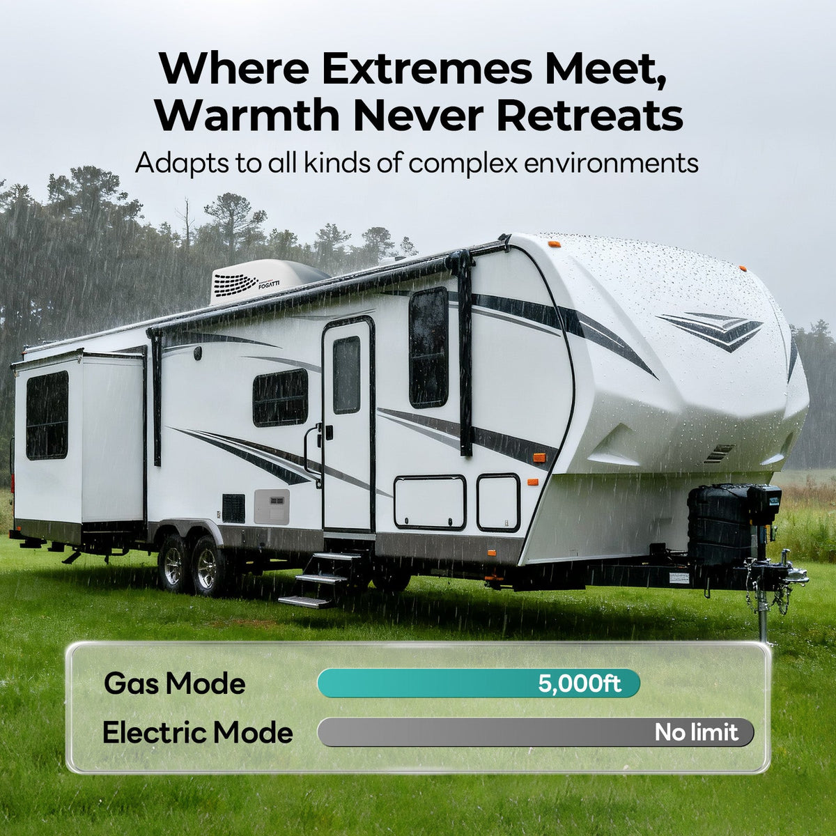 FOGATTI HybridShower 10 Gallon RV Water Heater, Propane/Electric Heating, Built-in Lifetime Anode Rod-HybridShower 10 Ultra