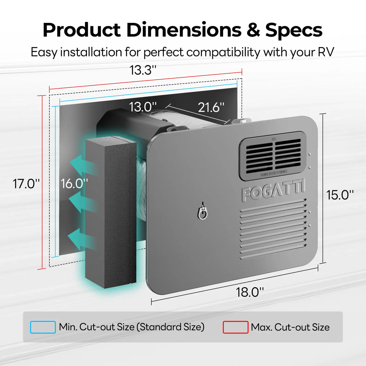 Fogatti HybridShower 6 Gallon RV Water Heater, Propane/Electric Heating, Built-in Lifetime Anode Rod-HybridShower 6 Ultra