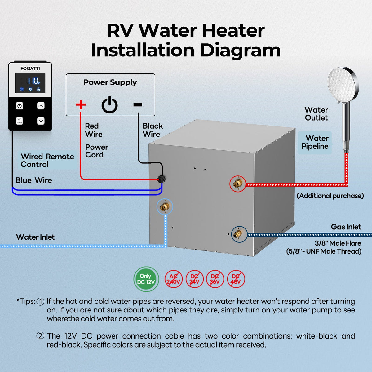 REFURBISHED - Fogatti RV Tankless Water Heater InstaShower 7 (Without Door), 48,000 BTU Heating, Energy Saving Model