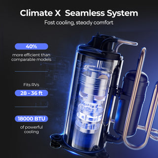  Fogatti RV Air Conditioner Climate X Seamless System featuring a 18000 BTU compressor for powerful cooling and steady comfort.