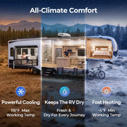 [PRE ORDER]Fogatti InstaCool Pro 18,000 BTU RV Rooftop Air Conditioner with PTC Heating | Heat & Cool