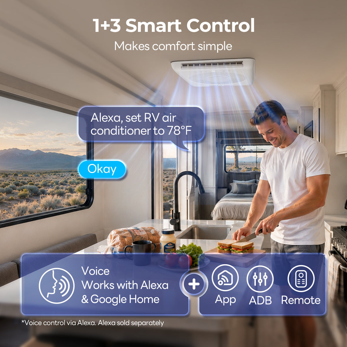 FOGATTI InstaCool Pro 18,000 BTU RV Rooftop Air Conditioner | Fast Cool