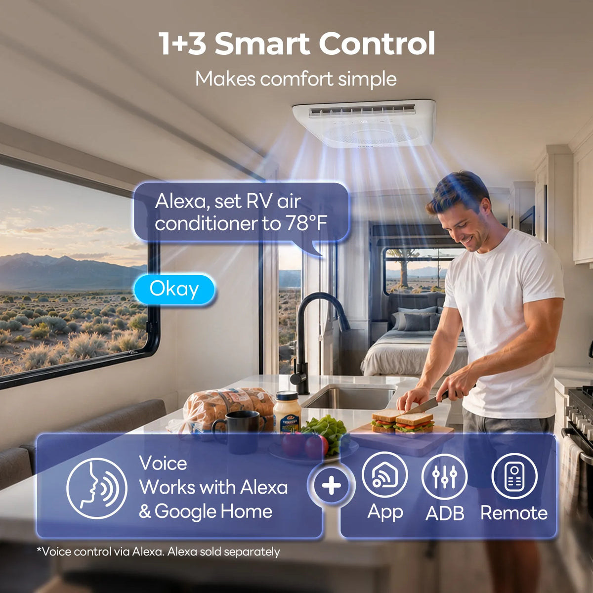 A man in a kitchen using a Fogatti air conditioner with "1 - 5 Smart Control" displayed prominently.