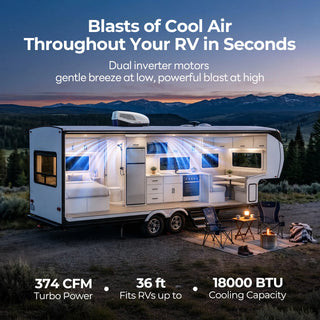  RV parked on the road with a Fogatti air conditioner, promoting quick cooling for a comfortable interior.

