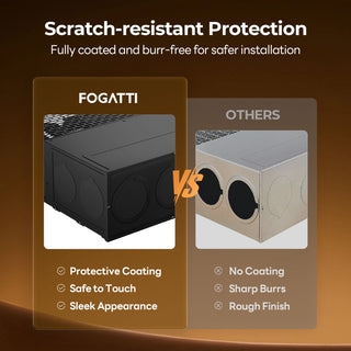 Fogatti InstaHeat 30K BTU RV Furnace, Ducted Propane Heater with Smart Remote Control,12V DC