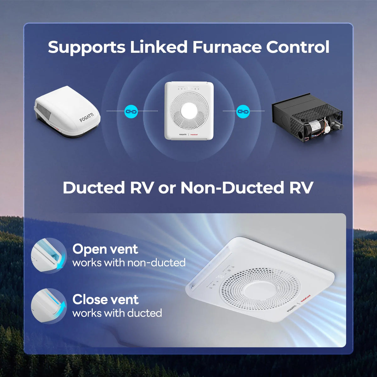 [PRE ORDER]Fogatti InstaCool Pro 18,000 BTU RV Rooftop Air Conditioner with PTC Heating | Heat & Cool
