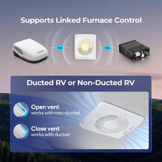 a support linked Fogatti Furnace and air conditioner control
