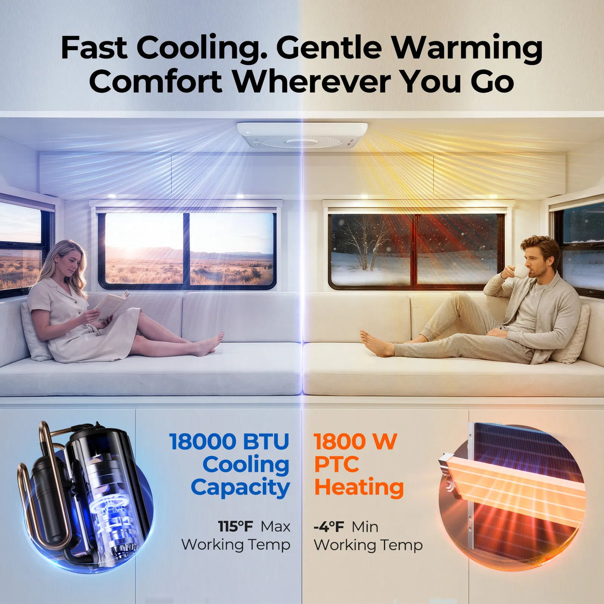 [PRE ORDER]Fogatti InstaCool Pro 18,000 BTU RV Rooftop Air Conditioner with PTC Heating | Heat & Cool