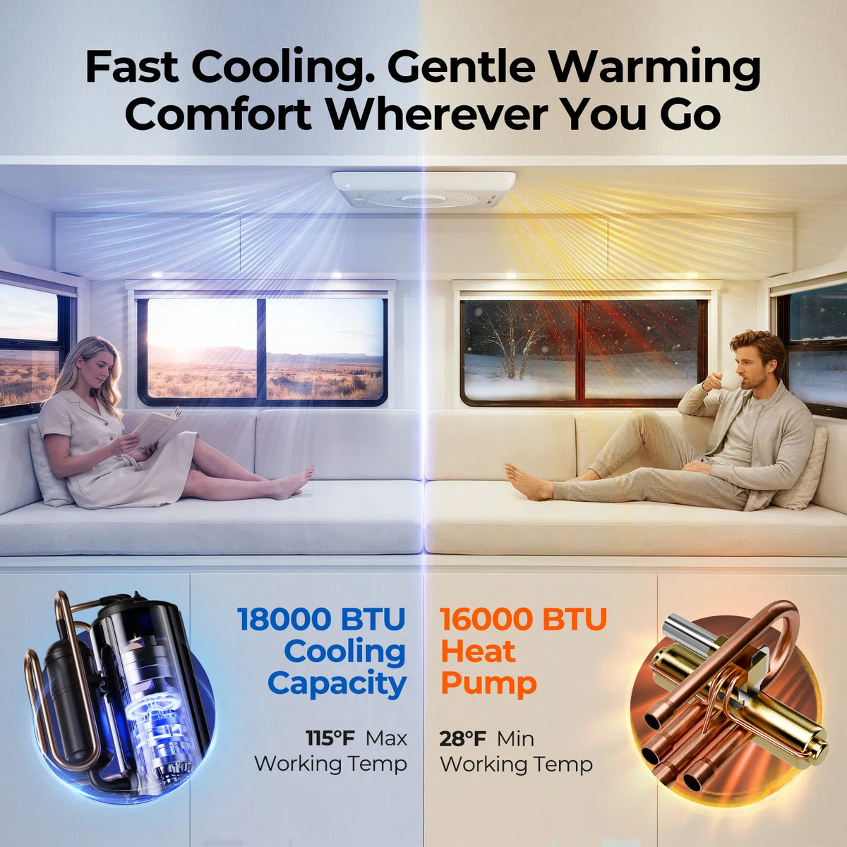 Two individuals relax on a couch beside a Fogatti air conditioner, promoting fast cooling comfort anywhere.