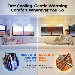 Two individuals relax on a couch beside a Fogatti air conditioner, promoting fast cooling comfort anywhere.