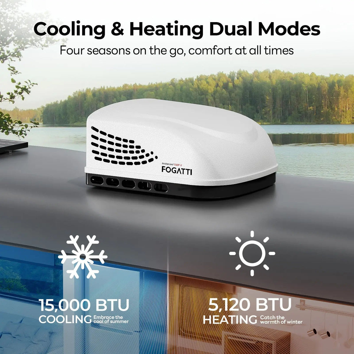 REFURBISHED - Fogatti InstaCool 15,000 BTU RV Rooftop Air Conditioner | Heat & Cool | Replaceable Non-Ducted/Ducted RV AC | 115V(AC)