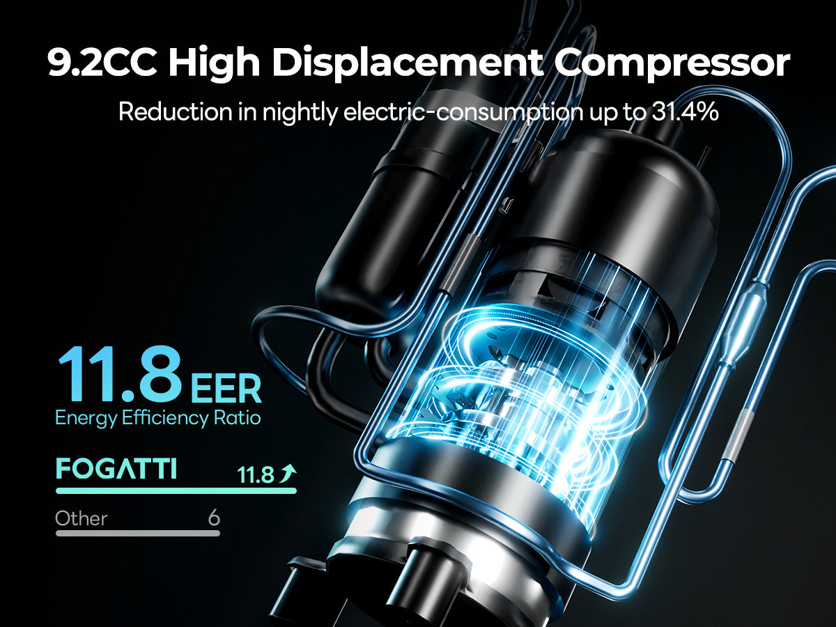 Fogatti InstaCool Ultra 9.2 cc compressor