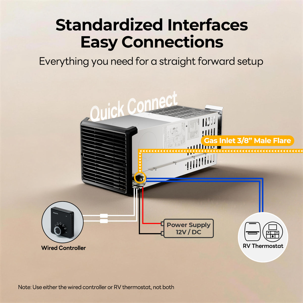 Fogatti InstaHeat 20K Compact RV Furnace