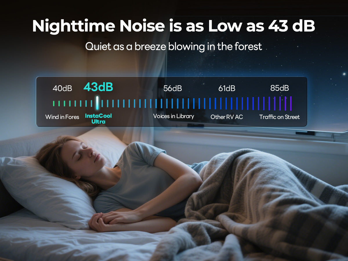 Fogatti InstaCool Ultra quiet night mode