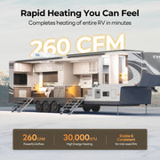 Fogatti InstaHeat 30K BTU RV Furnace, Ducted Propane Heater with Smart Remote Control,12V DC