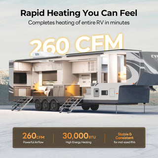 Fogatti InstaHeat 30K BTU RV Furnace, Ducted Propane Heater with Smart Remote Control,12V DC