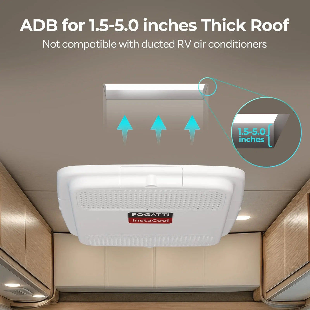 REFURBISHED - Fogatti InstaCool 15,000 BTU RV Rooftop Air Conditioner | Heat & Cool | Replaceable Non-Ducted/Ducted RV AC | 115V(AC)