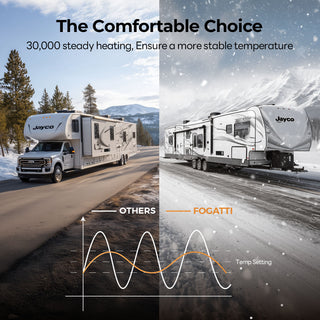  A Fogatti RV furnace showcasing its compact design, emphasizing comfort and warmth for RV living.