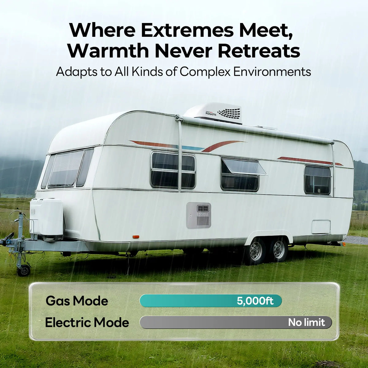 Fogatti HybridShower 6 Gallon RV Water Heater, Propane/Electric Heating, Built-in Lifetime Anode Rod-HybridShower 6 Ultra