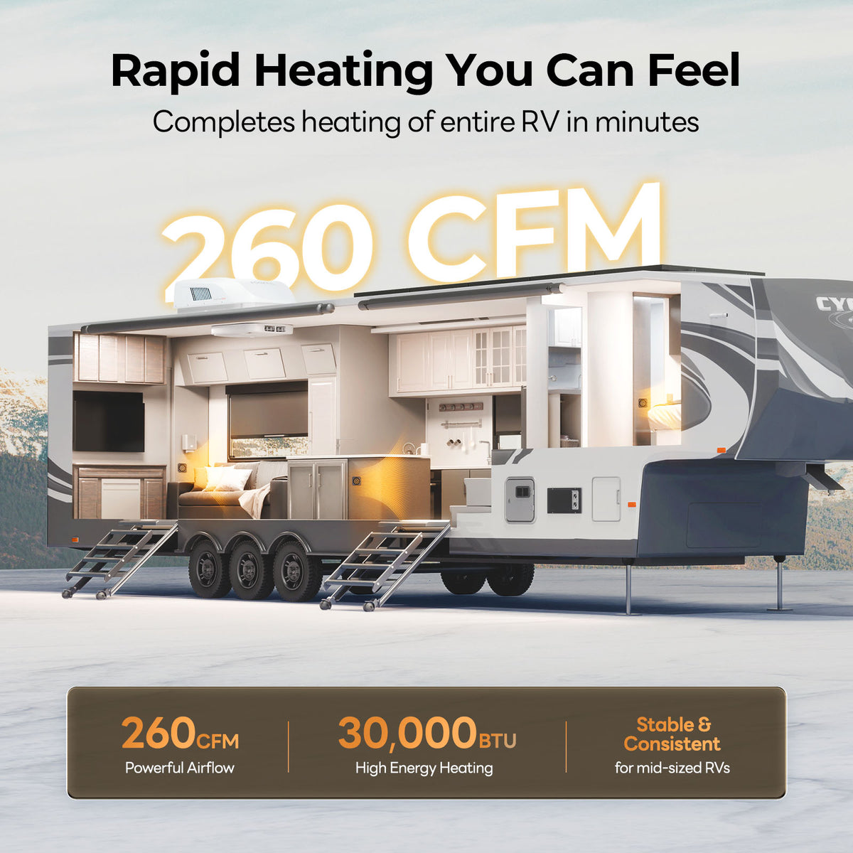  An RV featuring the text "rapid heating you can feel," highlighting the Fogatti RV furnace and Instashower.