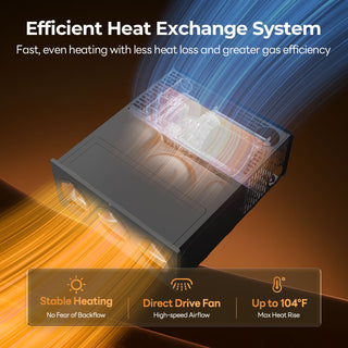 Fogatti InstaHeat 30K BTU RV Furnace, Ducted Propane Heater with Smart Remote Control,12V DC