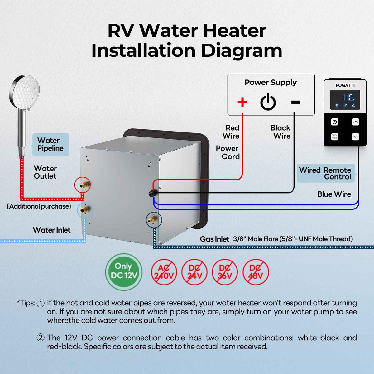 Replace tank recovery waits with continuous hot water