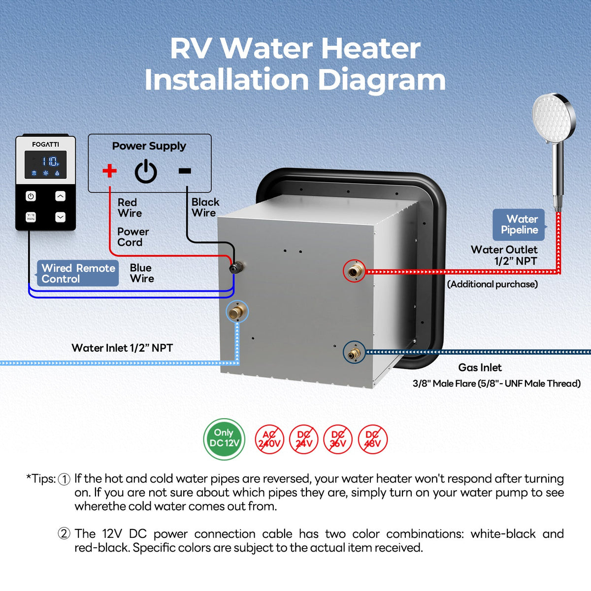 REFURBISHED - FOGATTI InstaShower 8 Pro, 60,000 BTU Propane RV Tankless Water Heater