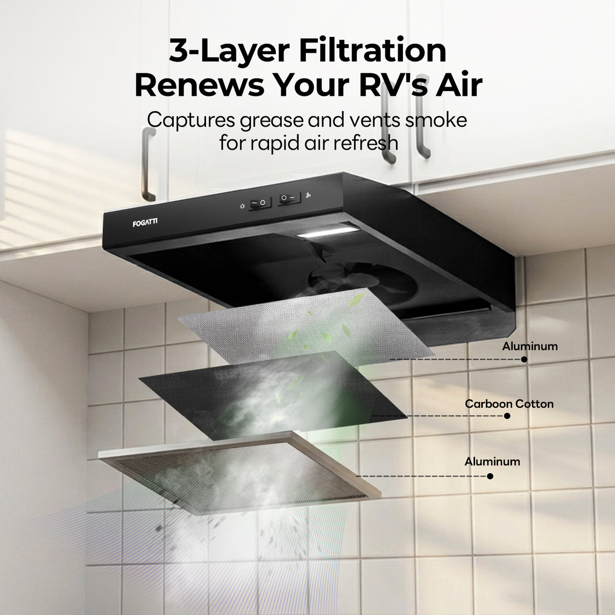 FOGATTI RV Range Hood 13 Inch with Powerful Suction | Non-Ducted / Ducted