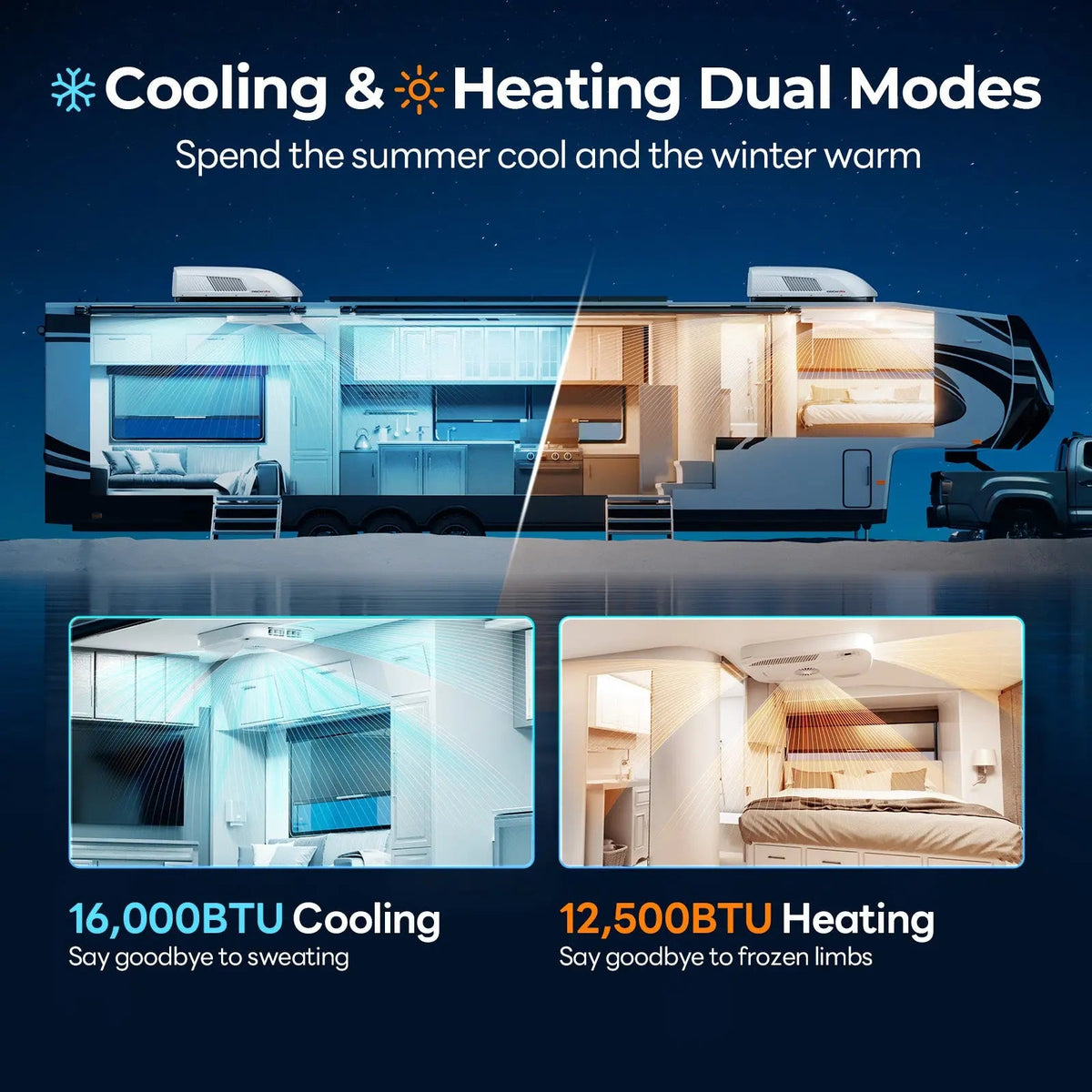 Fogatti InstaCool Ultra Rooftop RV Air Conditioner with Heat Pump | 16,000 BTU Cooling with 12,500 Heating | Non-Ducted
