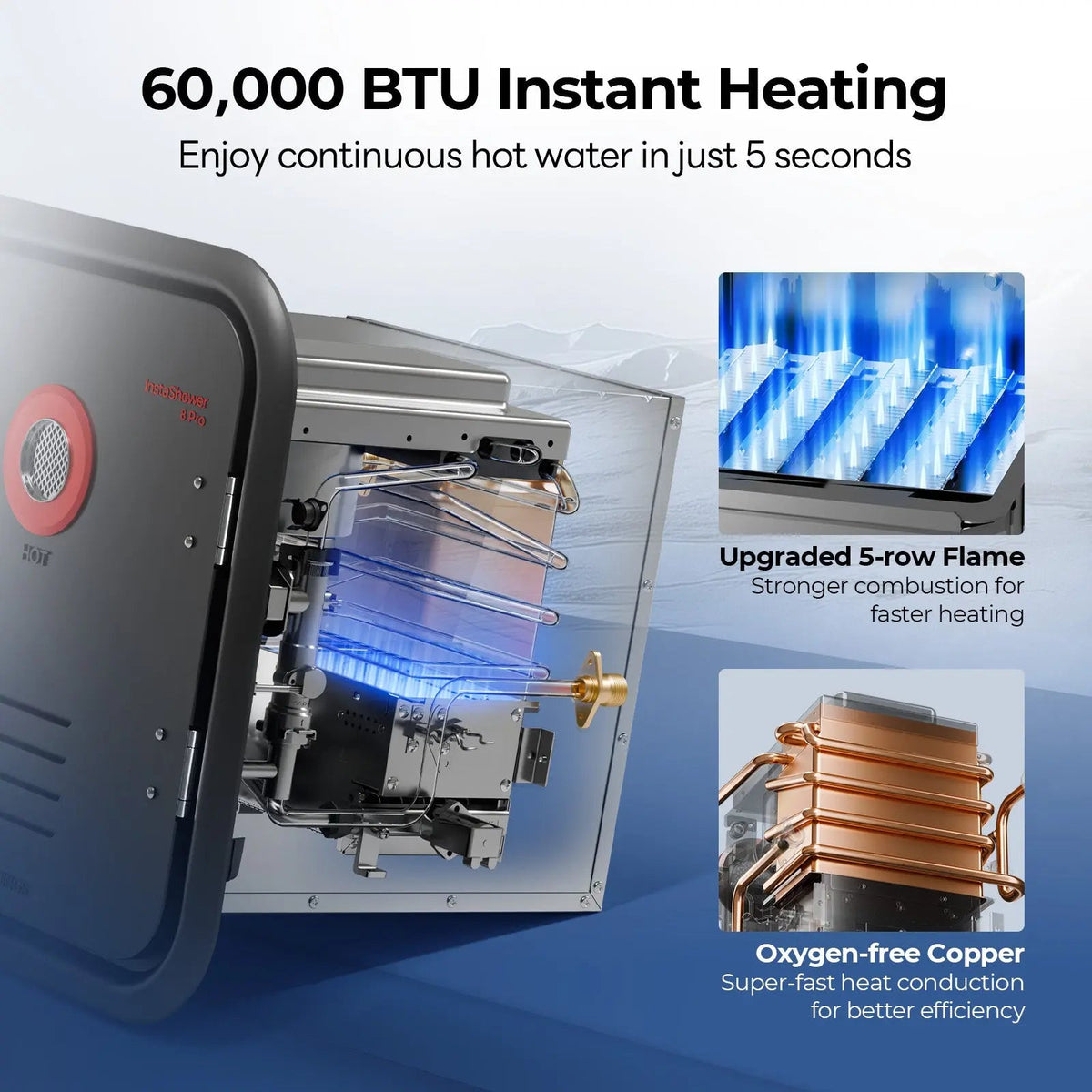 FOGATTI InstaShower 8 Pro, 62,000 BTU Propane RV Tankless Water Heater
