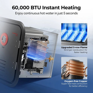 FOGATTI InstaShower 8 Pro, 62,000 BTU Propane RV Tankless Water Heater