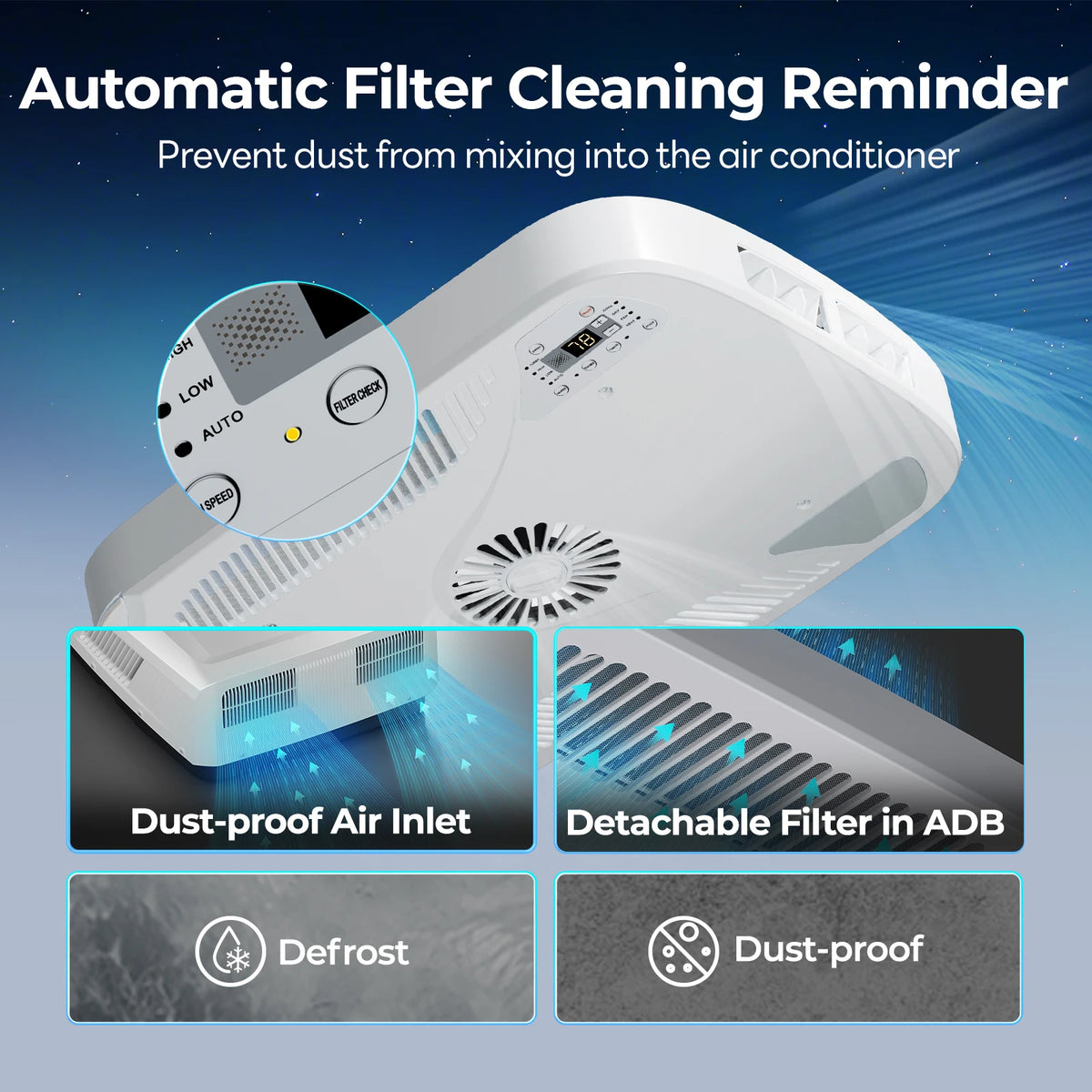 REFURBISHED - Fogatti RV Rooftop Air Conditioner ADB Package Only