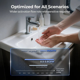 Fogatti InstaShower Ultra, 66,000 BTU, 0.5-3.9 GPM Propane RV Tankless Water Heater (Without Door)