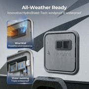 Fogatti InstaShower Ultra, 66,000 BTU, 0.5-3.9 GPM Propane RV Tankless Water Heater (Without Door)
