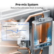 Fogatti InstaShower Ultra, 66,000 BTU, 0.5-3.9 GPM Propane RV Tankless Water Heater (Without Door)