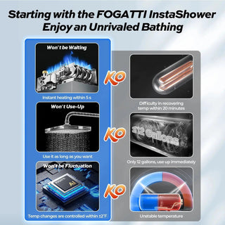Unrivaled Bathing
