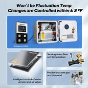 Temperature Controller