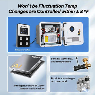 Temperature Controller