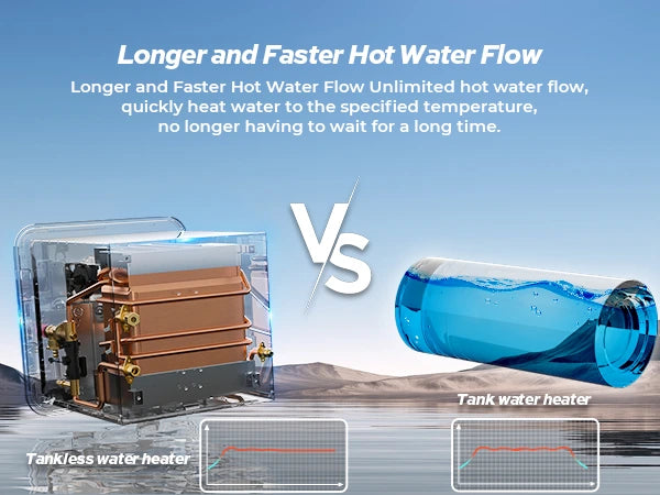 Keep showering while utilities remain available