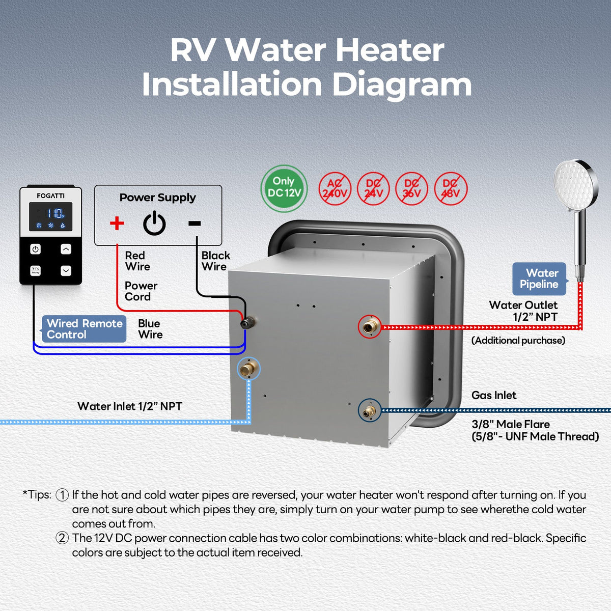 Fogatti InstaShower Ultra high-altitude and cold-weather use