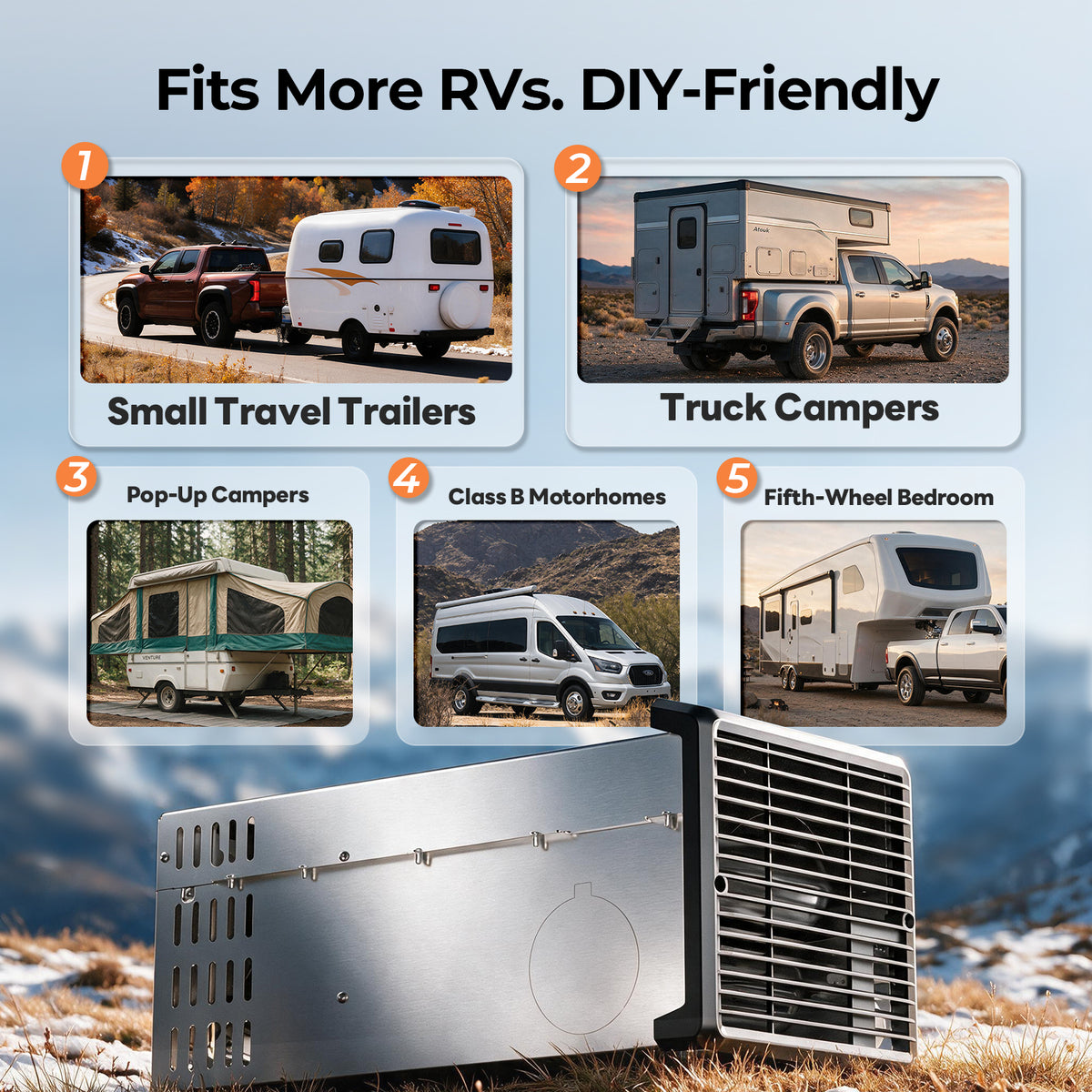 Fogatti InstaHeat 20K Compact RV Furnace